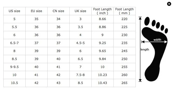Chunky Heel PU Peep-toe Straps High Heels